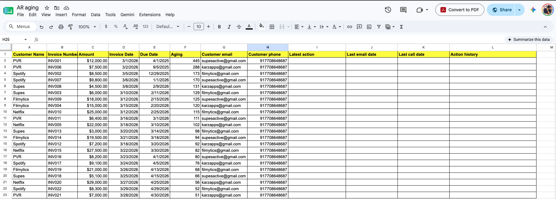 Centralized AR repository — invoice details, aging buckets and follow-up history
